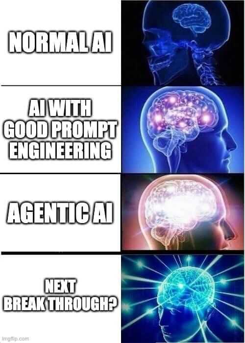 AI future