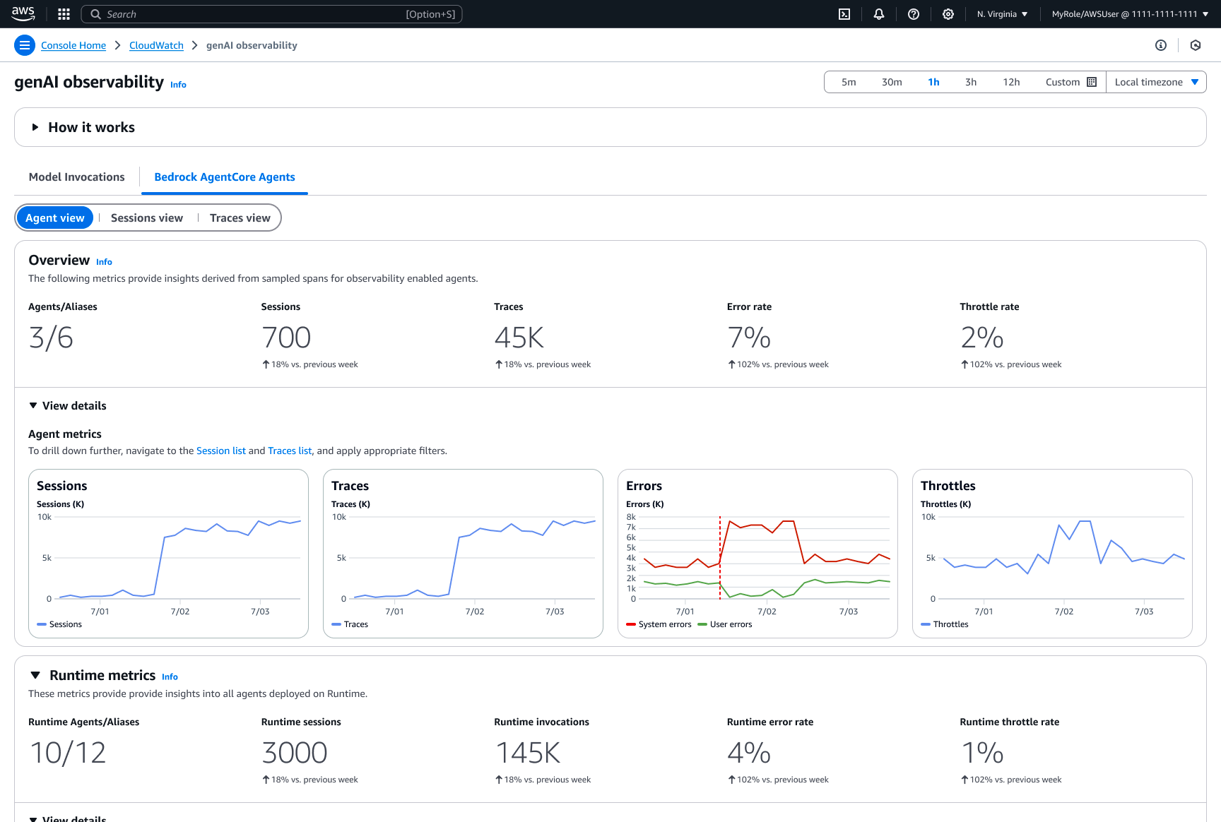 AI Observability illustration